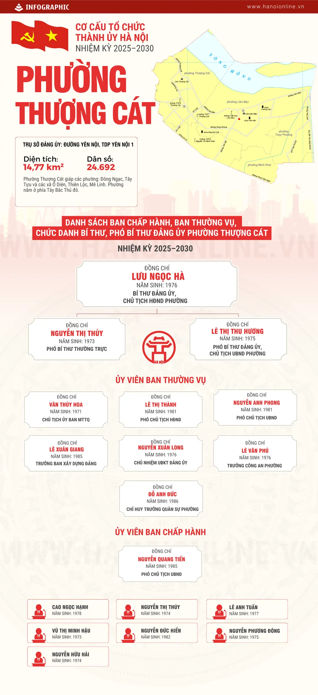 Đài PTTH Hà Nội